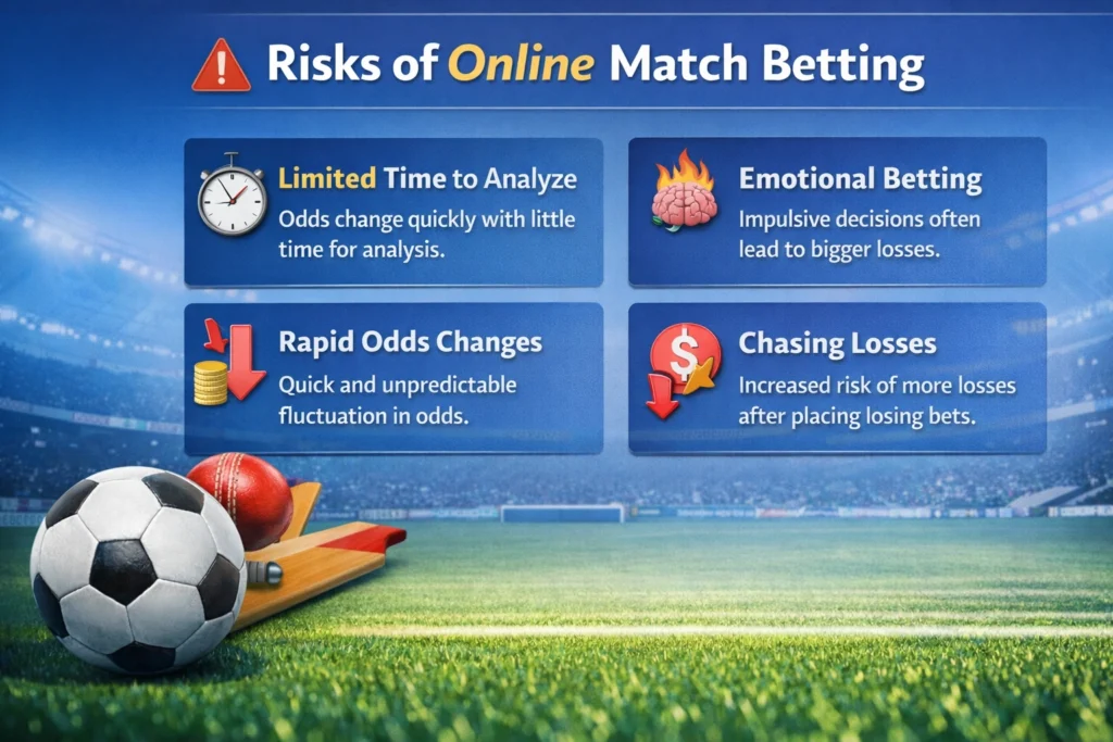 Risks of online match betting infographic showing financial loss, gambling addiction, fraud websites and legal risks
