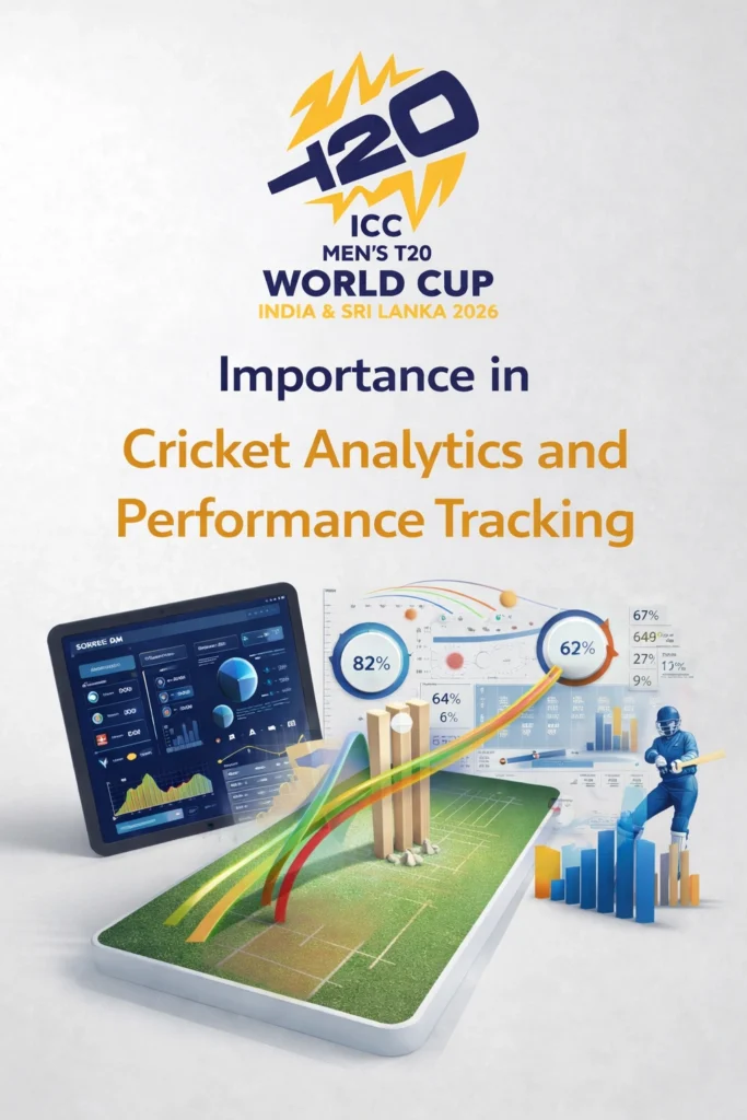 Importance of cricket analytics and performance tracking using IPL Match ID with digital data and T20 World Cup theme